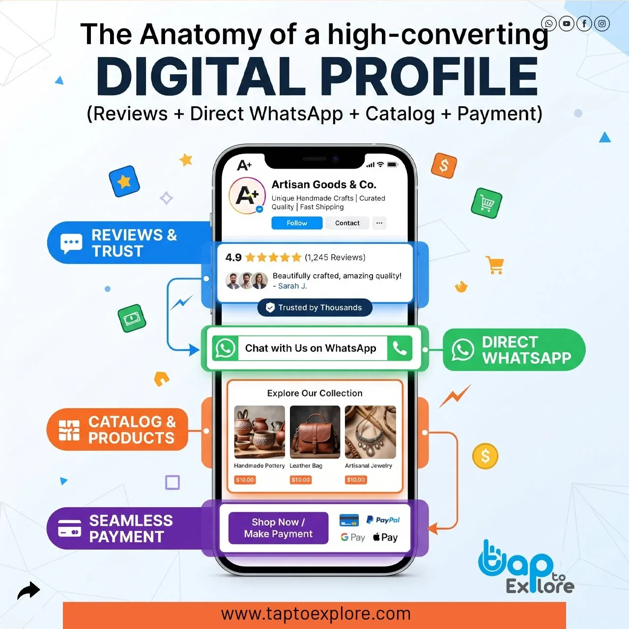 TapToExplore