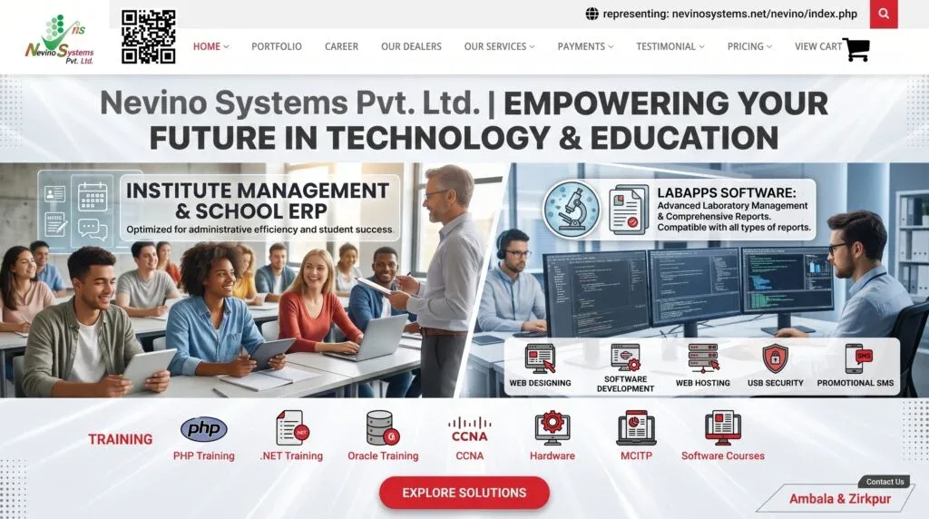 A software company website that sells three product lines
