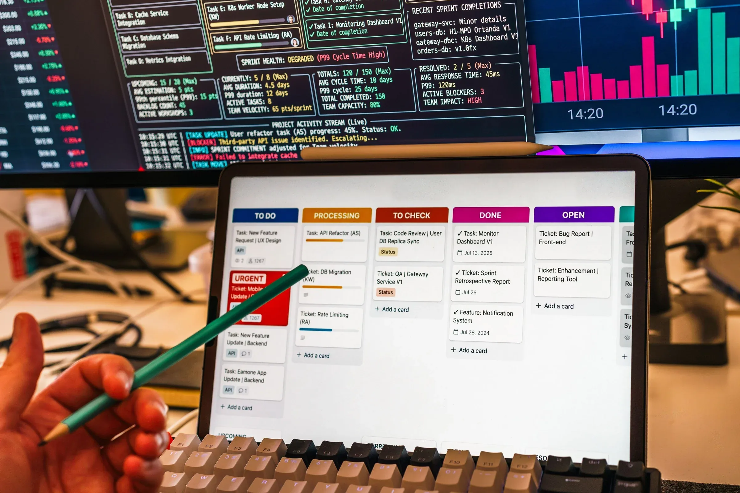 CRM or ERP? How an Indian SME should decide